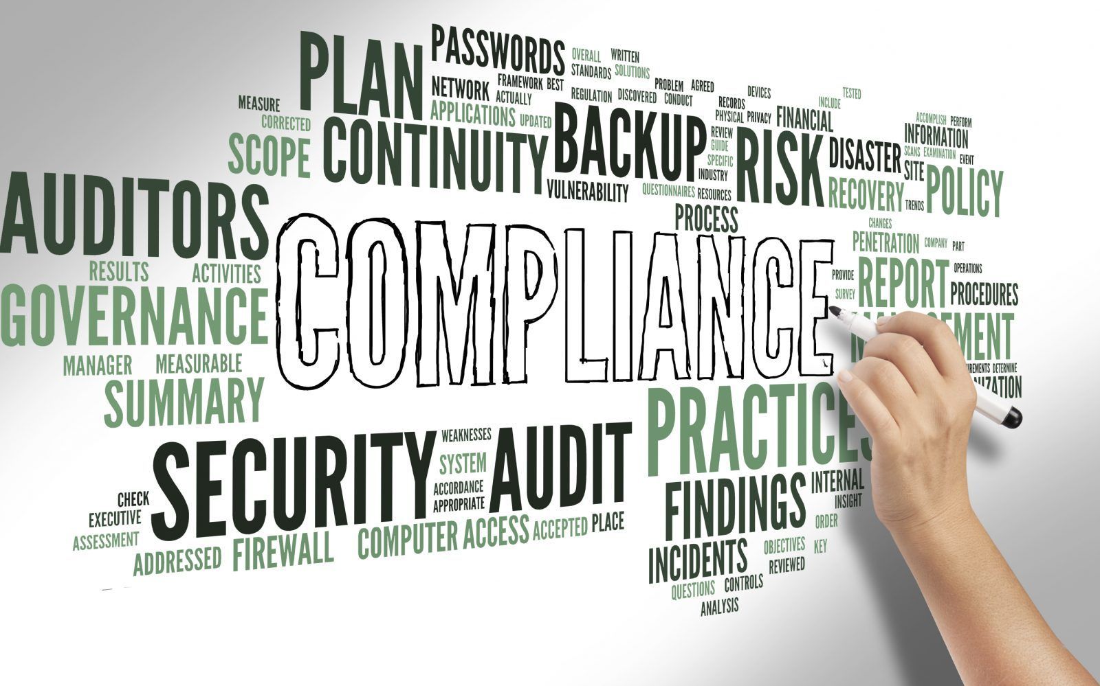 Funciones del Compliance Officer - Abogados García y Cerredo en Sevilla